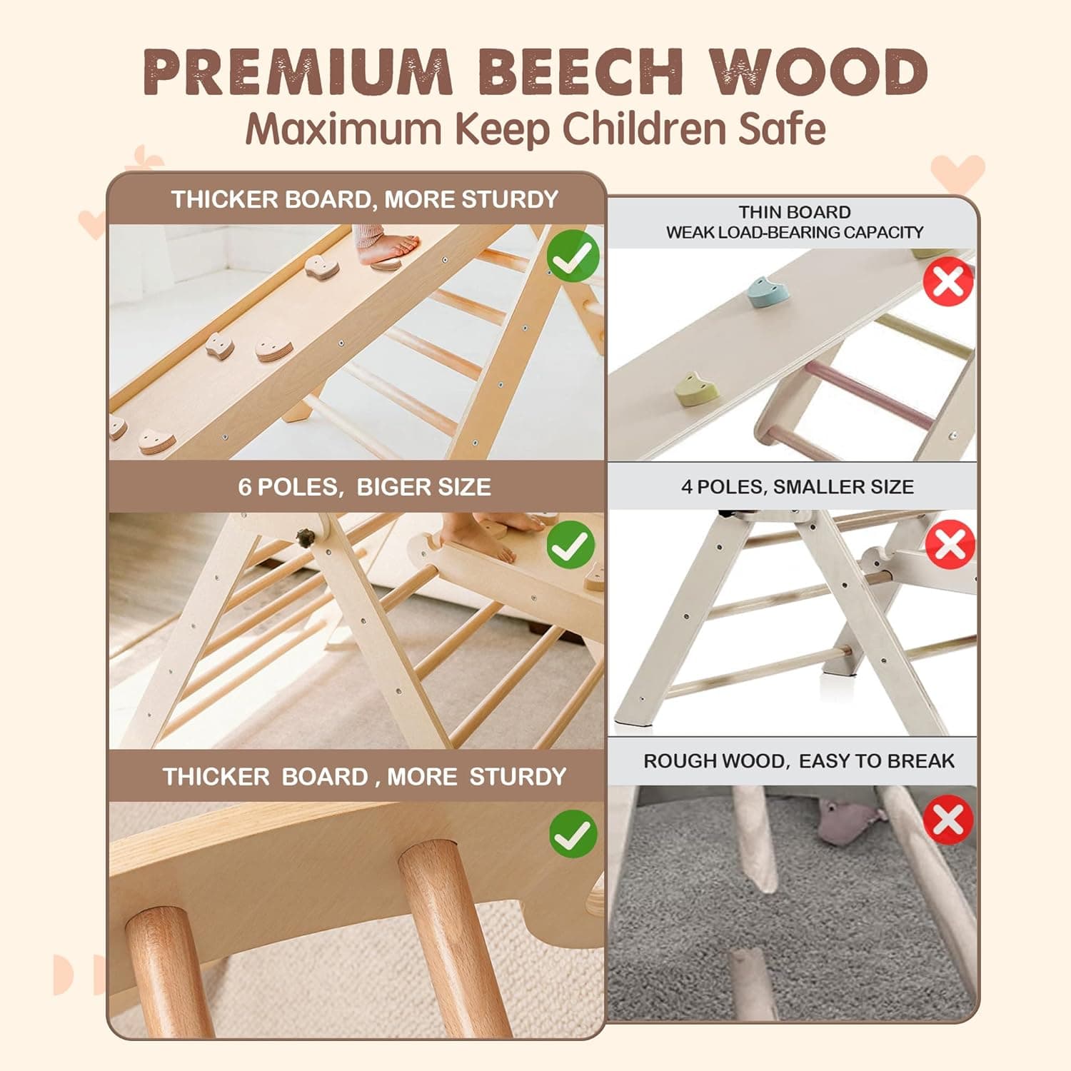 Tiny Land 5 in 1 Pikler Triangle Set Review - Indoor Play Equipment tagged article