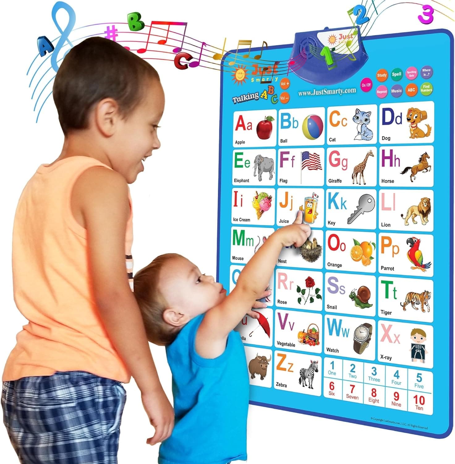 Just Smarty Alphabet Wall Chart Review - Product Review tagged article