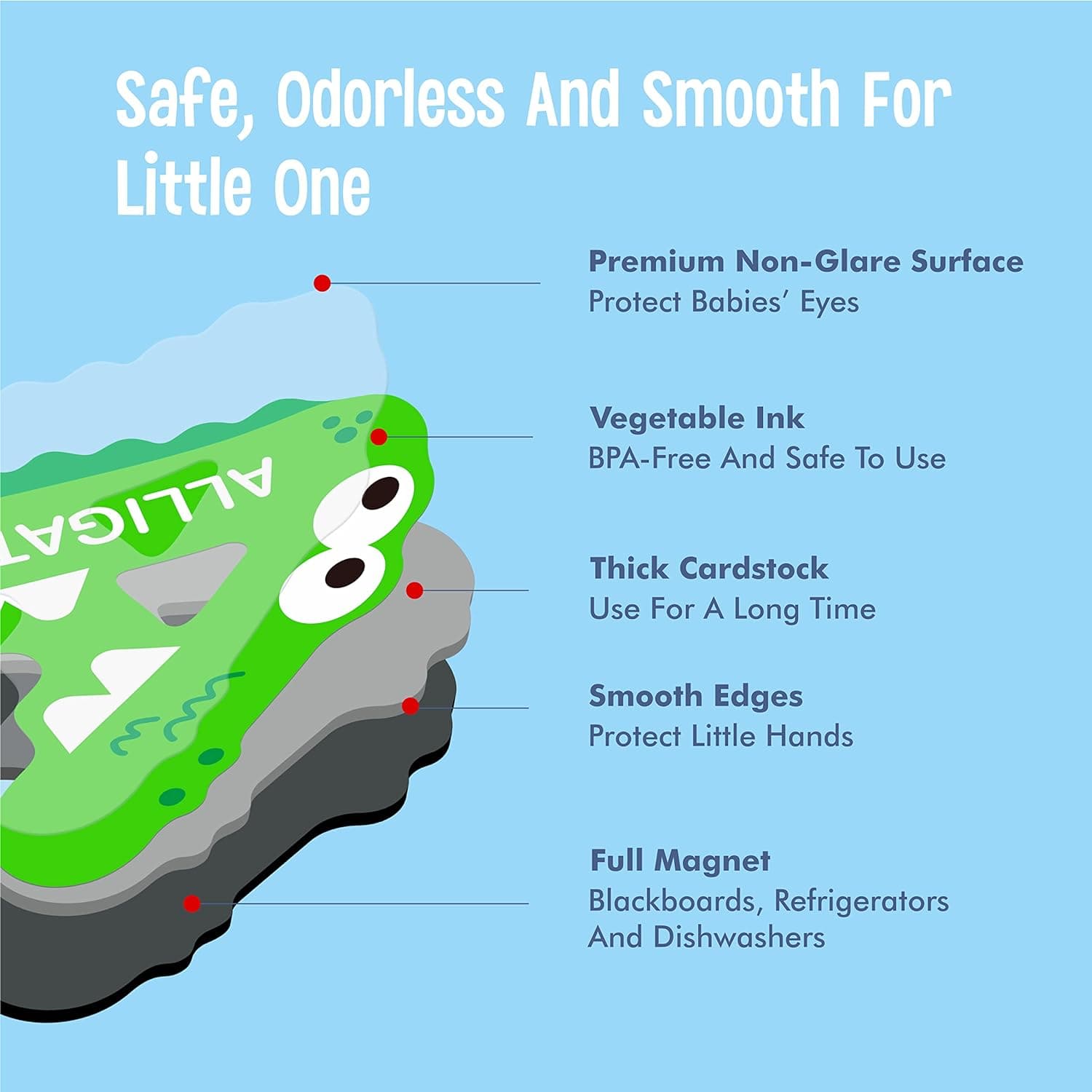 Large Size Magnetic Letters Review - Product Review tagged article